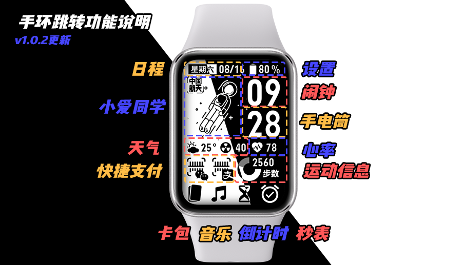 手环跳转功能说明.png
