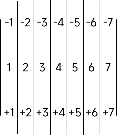 指尖钢琴 3.png