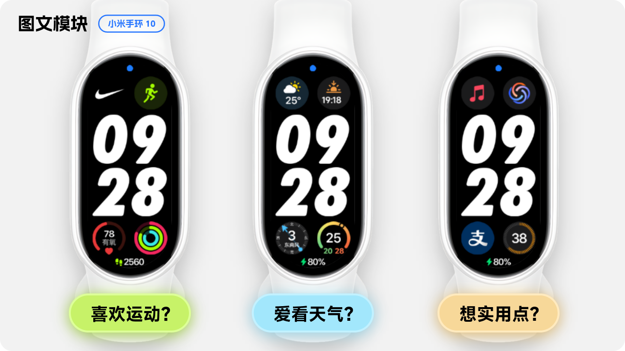 表盘展示.png