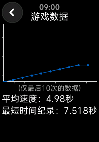 chart.png
