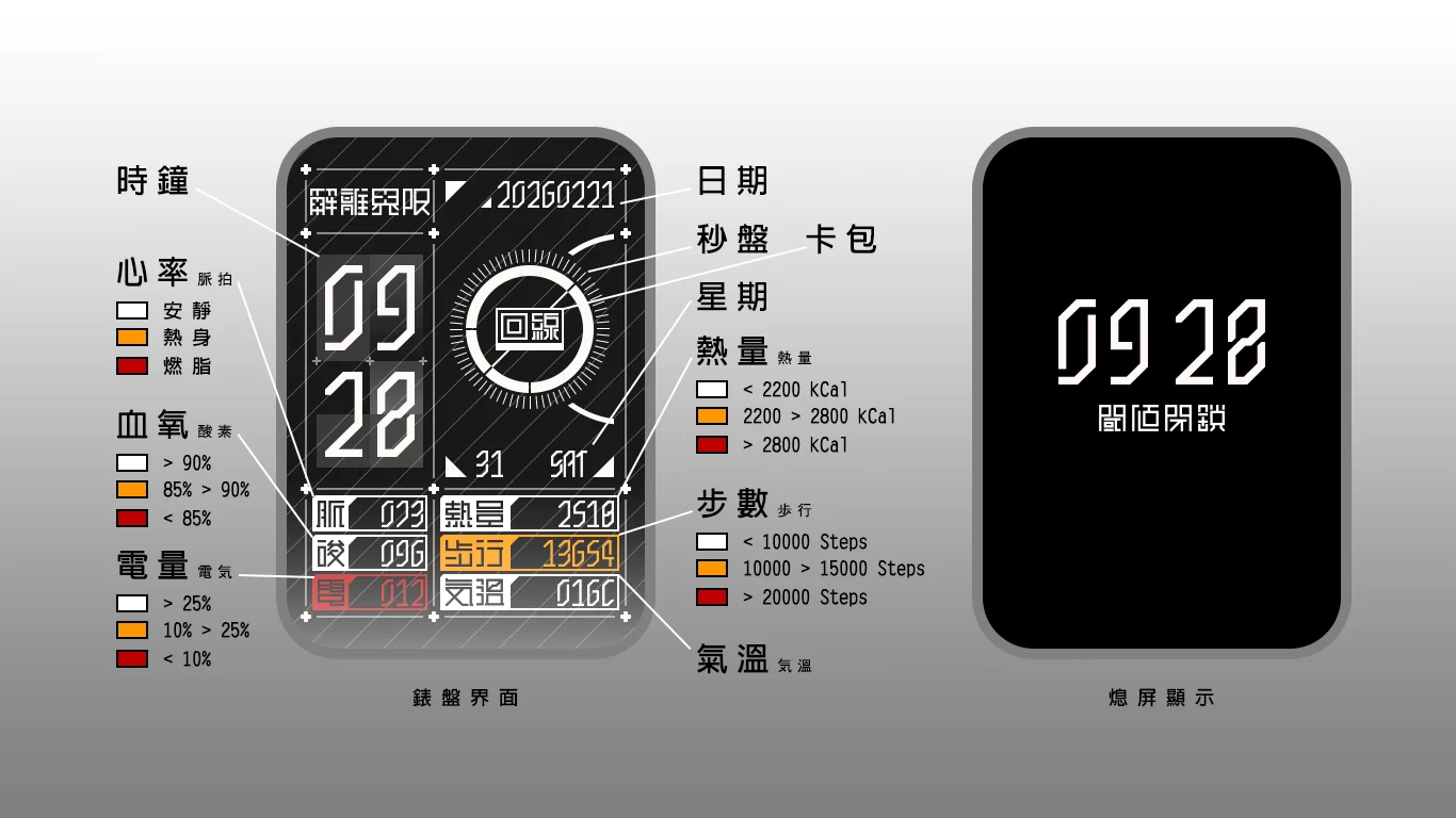 Concept Sidonia Introduce P02.webp