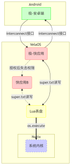 jyshare-markmap.png