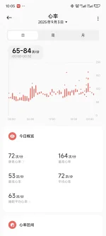 Screenshot_2025-09-20-10-05-19-536_com.mi.health.webp
