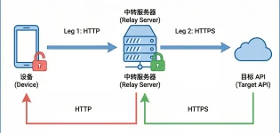 未标题-1.webp 未标题-1.webp